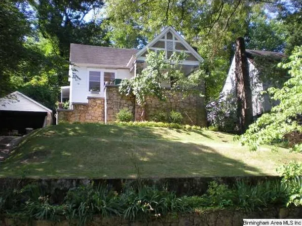 5029 8th Ter S, Birmingham, AL 35222