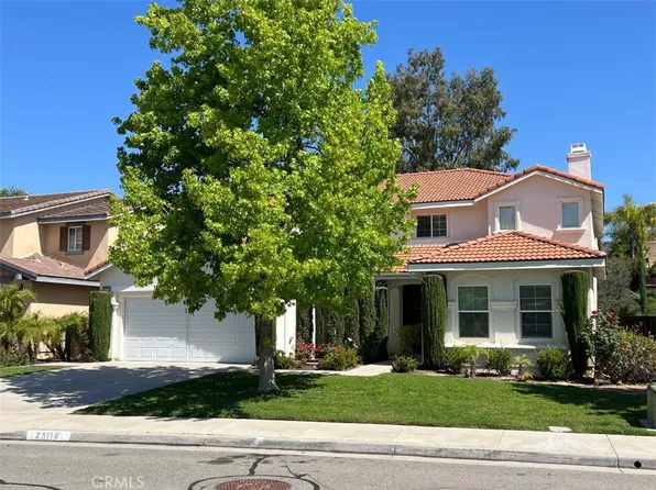25118 Meridian Ct, Wildomar, CA 92595