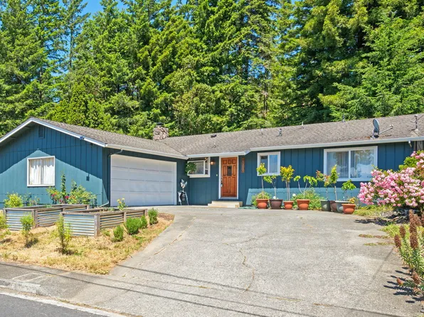 120 Park Ave, Blue Lake, CA 95525