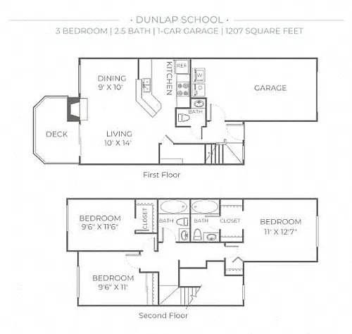 Floor plan Dunlap School