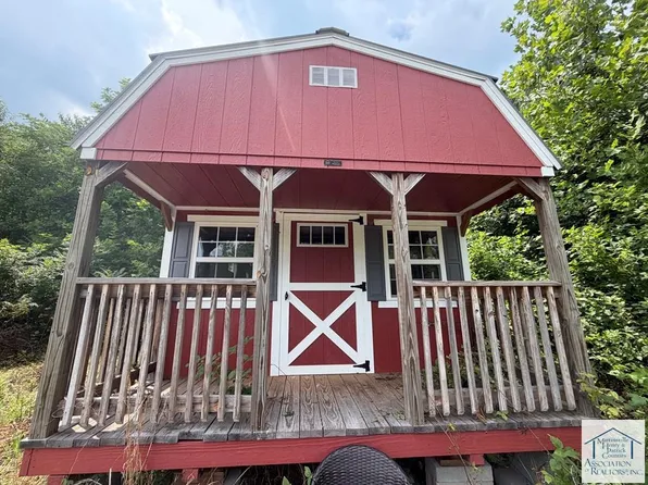 10521 Snow Creek Rd, Penhook, VA 24137