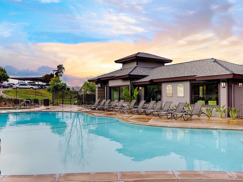 1 of 3 Pool & Spas