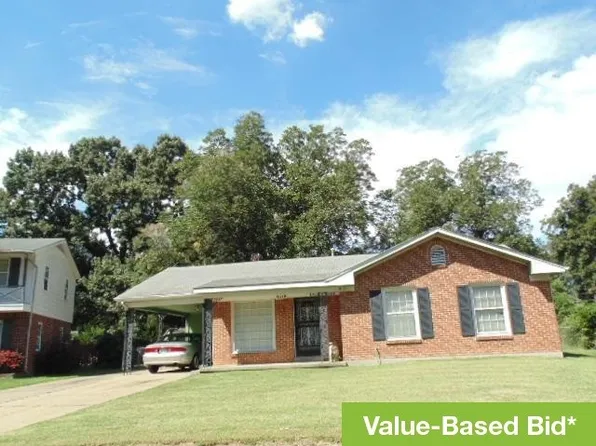 5118 Kittie Lee Ln, Memphis, TN 38118