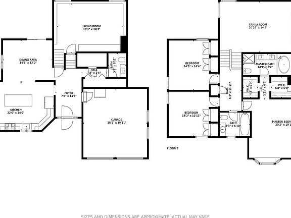 2D Layout