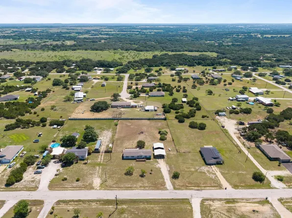 901 Thousand Oaks Trl, Liberty Hill, TX 78642