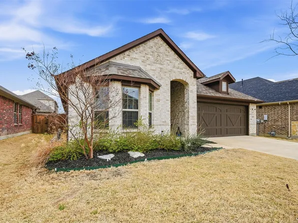 3420 Etta Ter, Celina, TX 75009