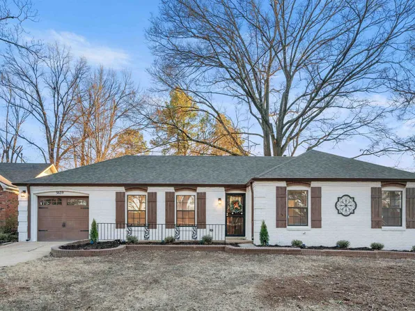 5639 Clarke Cv, Memphis, TN 38115