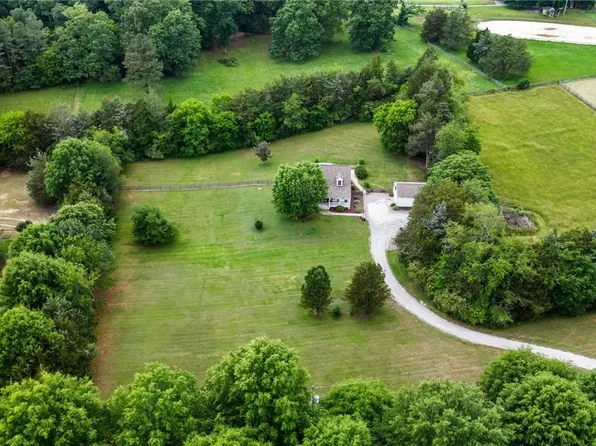 1405 Millers Ln, Manakin Sabot, VA 23103