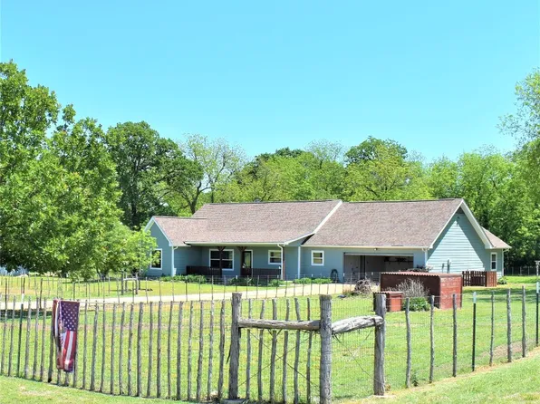 8325 County Road 205, Grandview, TX 76050