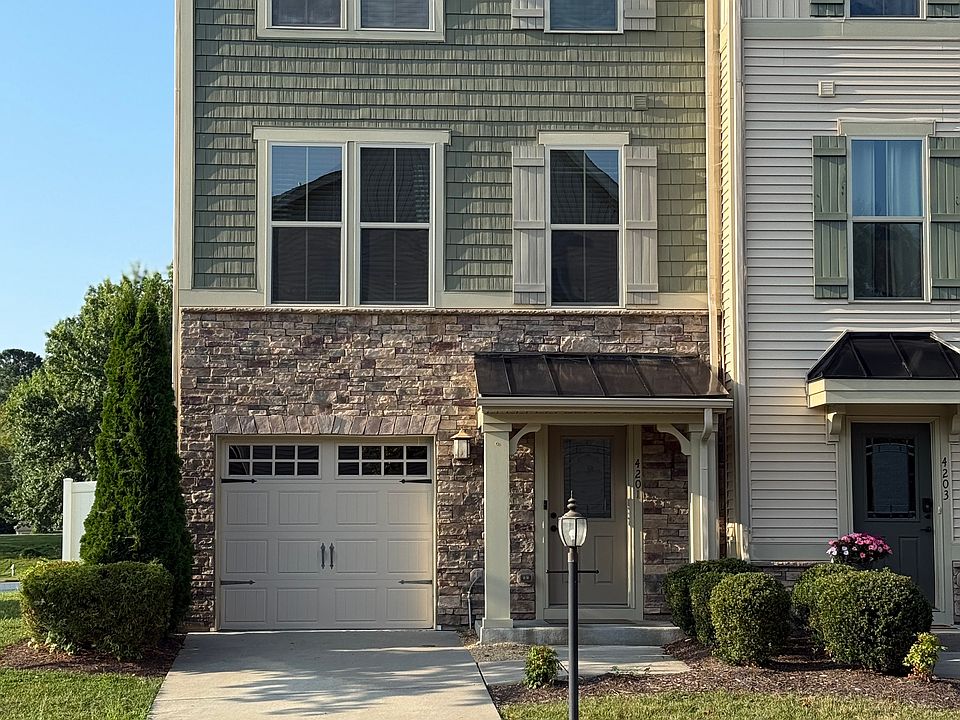 1st image of 4201 New Hermitage Dr