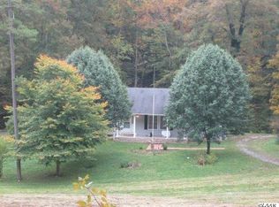 2220 Wattenbarger Gap Rd, Greeneville, TN 37745