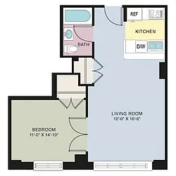 Rented by KG Properties