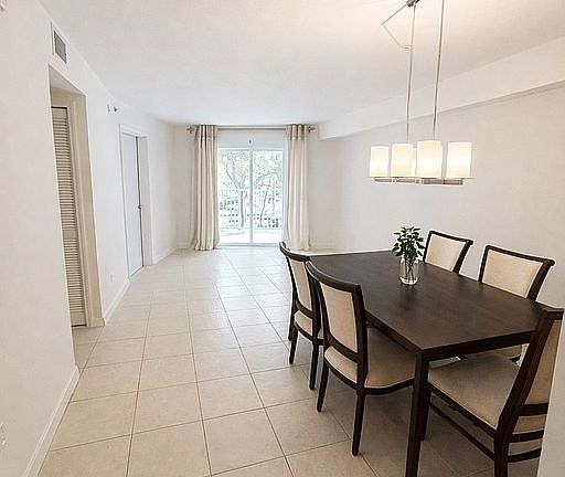 4th image of 2415 NW 16th Street Rd APT 201