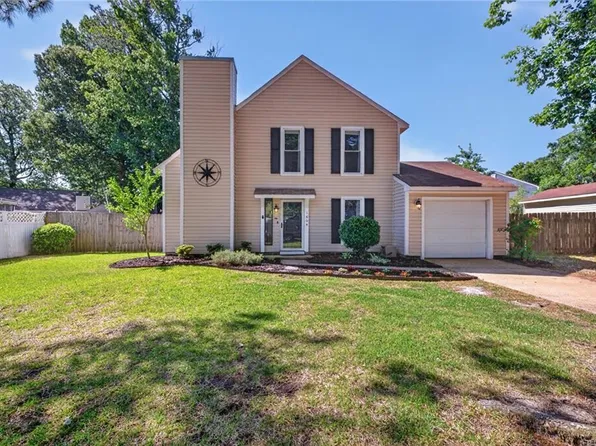 1804 Barkading Ct, Virginia Beach, VA 23464