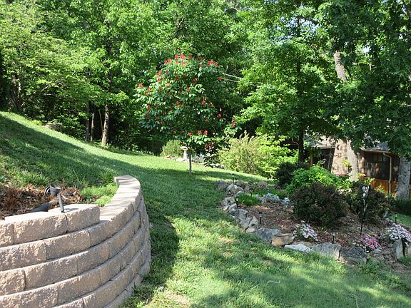 Front yard & lower gardens