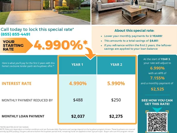 2113 Carriage Hl, Denton, TX 76207