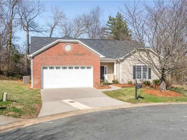 1250 Jude Ct, Winston Salem, NC 27103