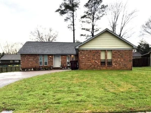 1099 Simmonsridge Dr, Collierville, TN 38017