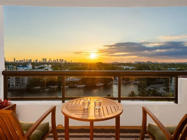 2555 Collins Ave APT 1106, Miami Beach, FL 33140