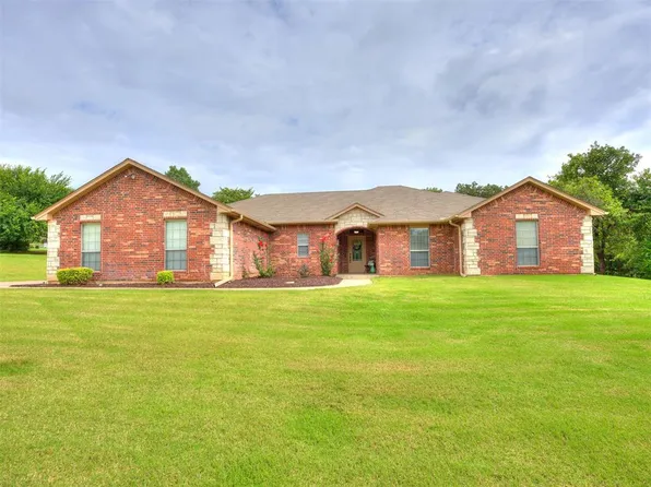 3222 E Simmons Rd, Edmond, OK 73034