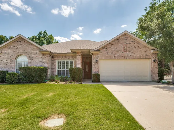 10113 Carano Ct, Irving, TX 75063