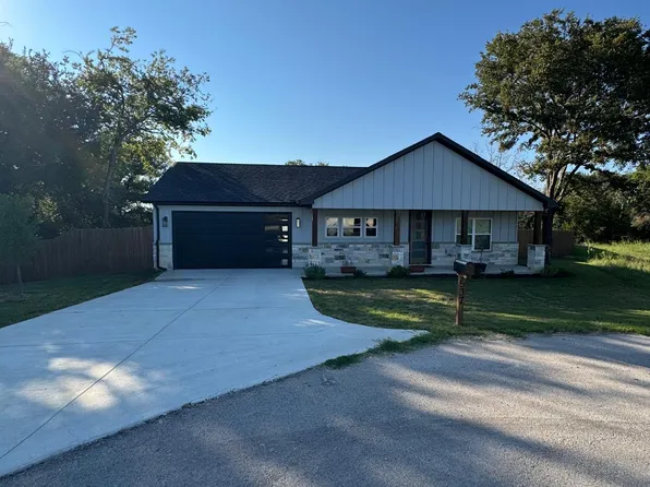 (undisclosed Address), Azle, TX 76020