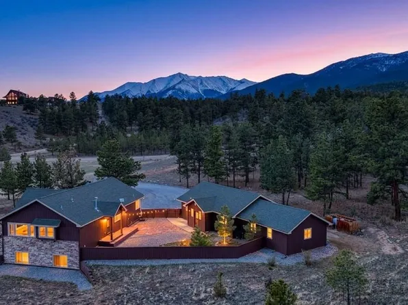 31015 West Ridge Road, Buena Vista, CO 81211