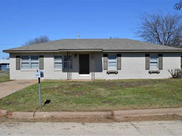 1218 Santa Barbara Dr, Wichita Falls, TX 76302