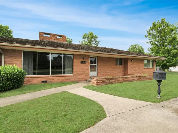 529 Barton Ave, Parsons, KS 67357