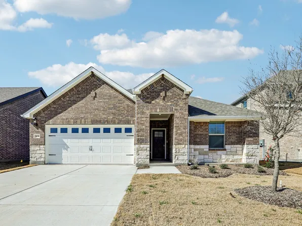2636 Grand Canyon Dr, Anna, TX 75409