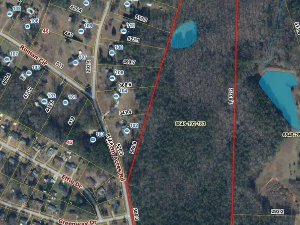 0 Acres Rd N, Greenwood, SC 29649
