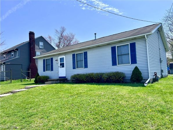 2412 8th St NE, Canton, OH 44704