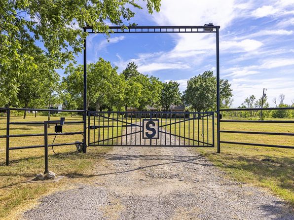 Home for Sale in Forney TX