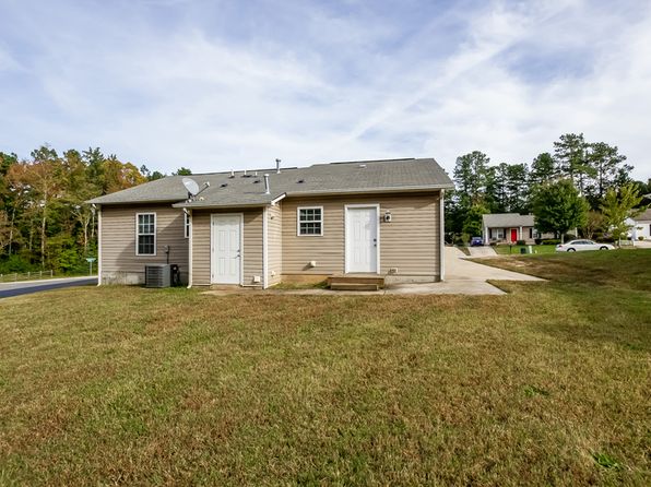 Condos For Rent Matthews Nc