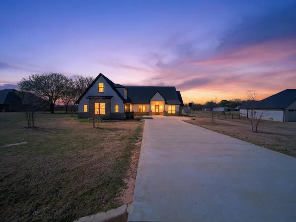 20398 County Road 173, Bullard, TX 75757