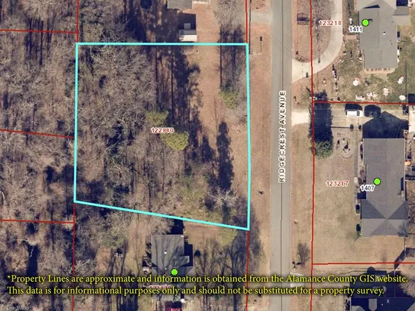 0 Ridgecrest Ave, Burlington, NC 27215