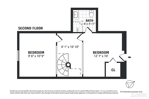 Rented by Anchor Associates | media 30