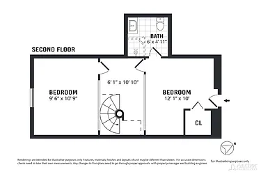 Rented by Anchor Associates