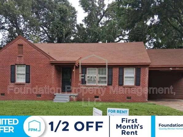 2064 Wellons Ave, Memphis, TN 38127