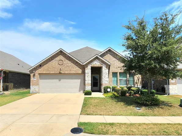 2126 Clarion Dr, Forney, TX 75126