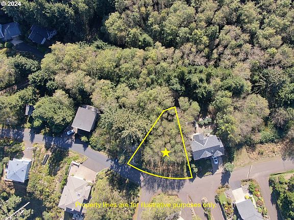3rd image of 3301 S Beach Rd