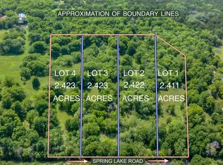 Spring Lake Rd LOT 1, Waco, TX 76705