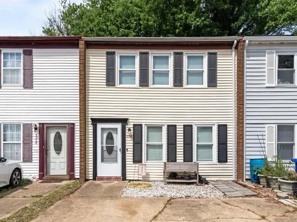 2156 Kimball Cir, Virginia Beach, VA 23455