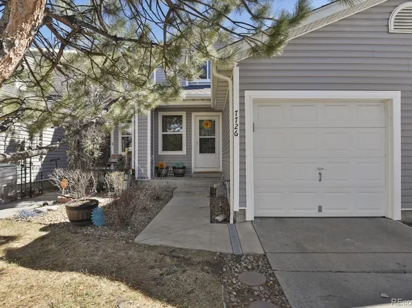 7726 S Kittredge Court, Englewood, CO 80112