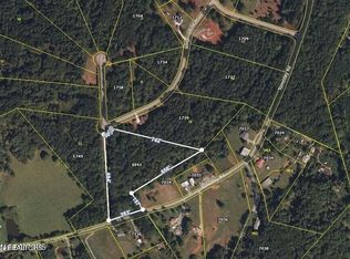 1743 Grand Pine Point, Maryville, TN 37801