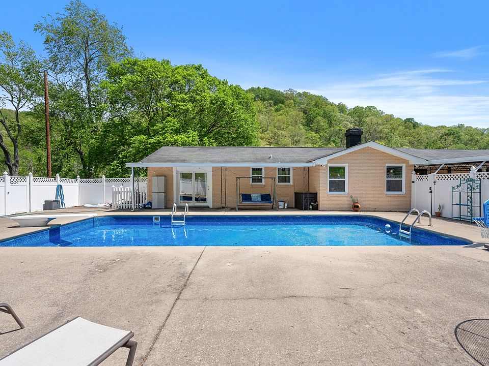 1st image of 1142 Indian Springs Rd