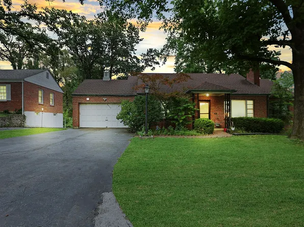 2826 Gainsboro Ct, Saint Louis, MO 63121