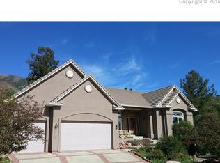 2990 Cindercone Ln, Colorado Springs, CO 80919