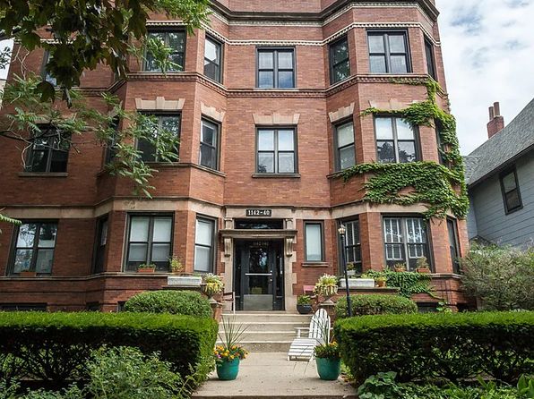 1142 W Morse Ave APT Gw