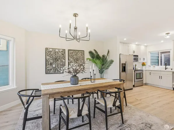 159 Carl St #3, San Francisco, CA 94117